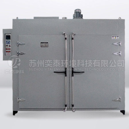 �ȷ�ѭ������