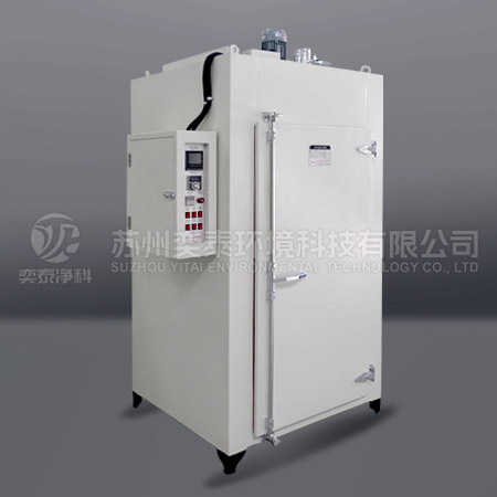 �ȷ�ѭ������